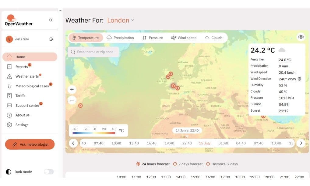 Dashboard light theme 2