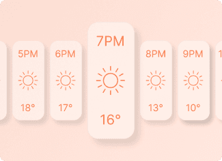 Forecast