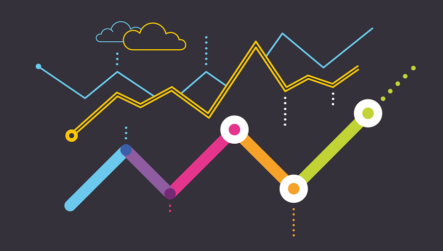 Accuracy and quality of weather data