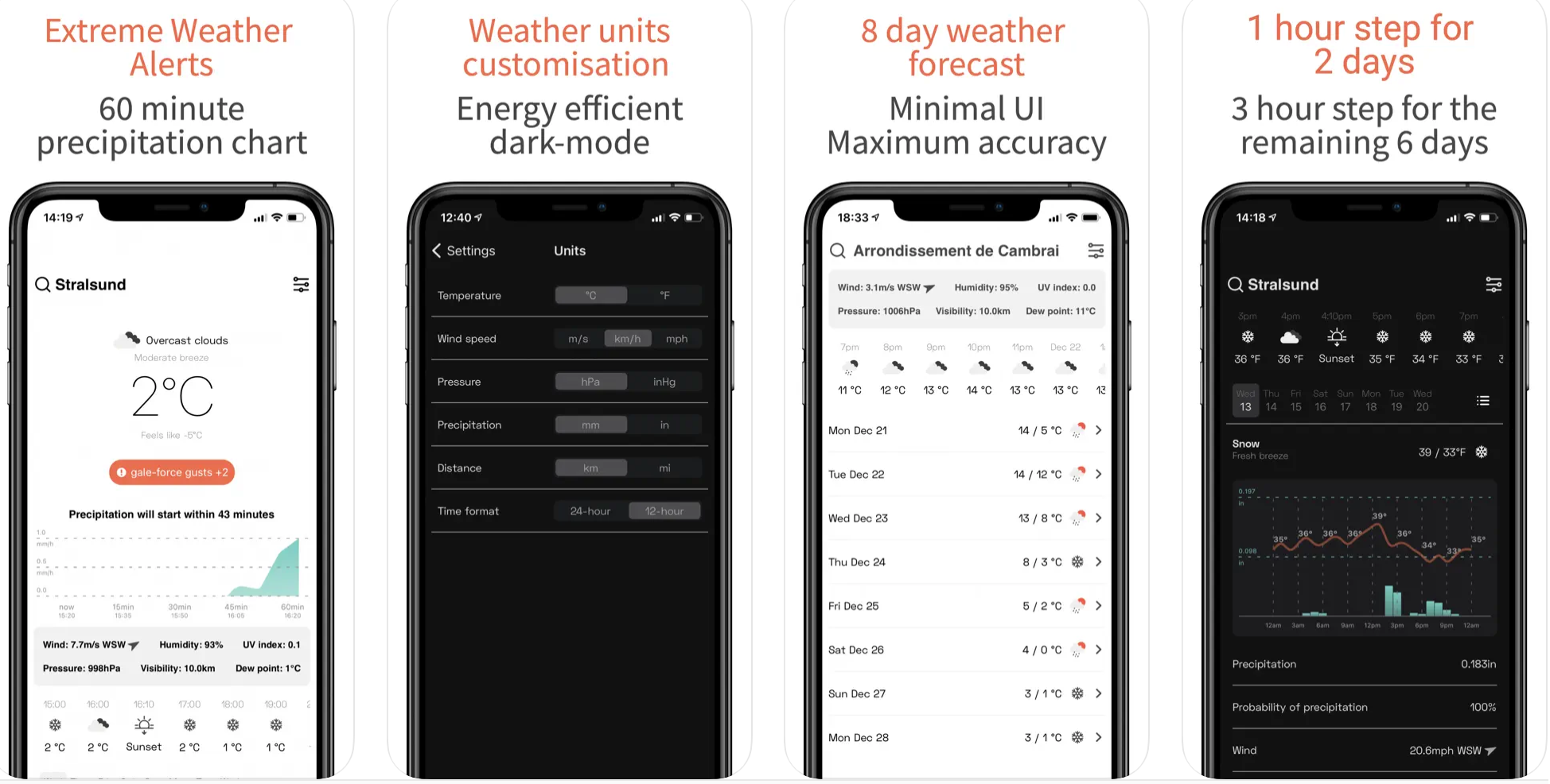 OpenWeather App: Your Weather Companion