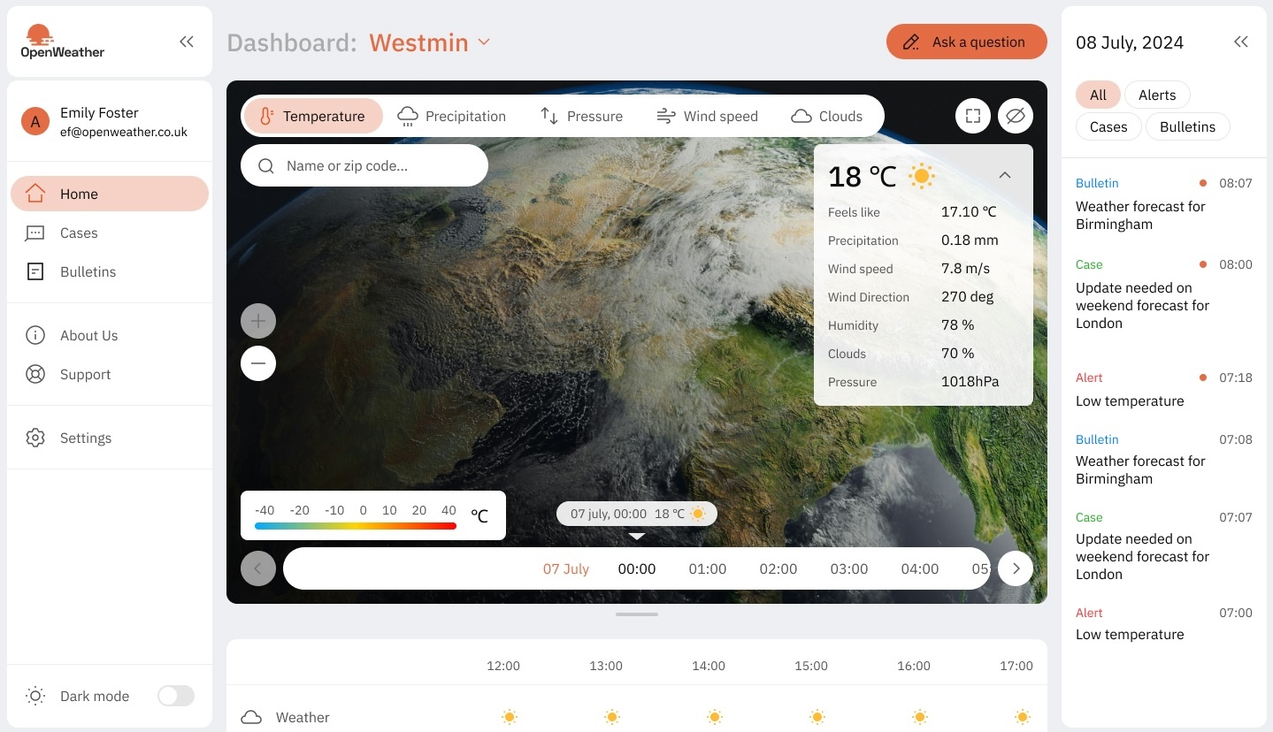 Discover the OpenWeather Dashboard: Key features