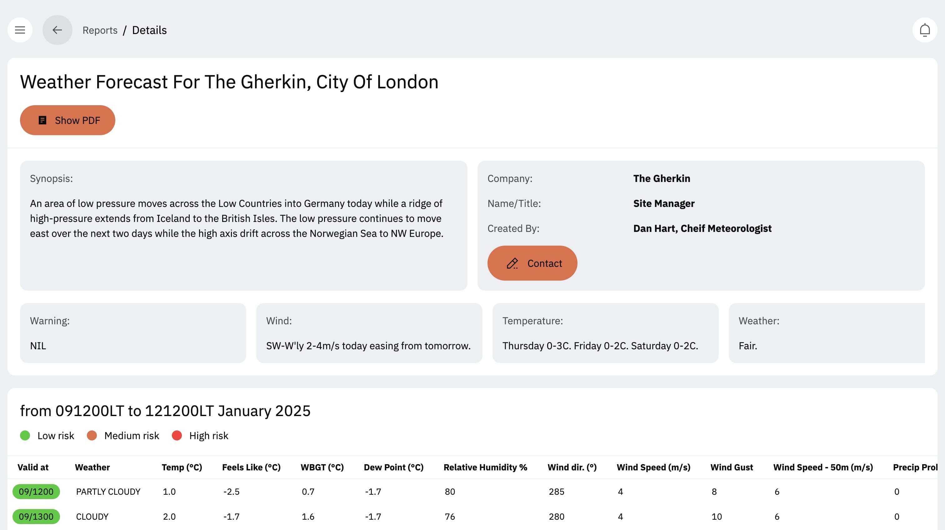 OpenWeather New Group Reports Dashboard Feature: Your Local Weather, Professionally Analyzed